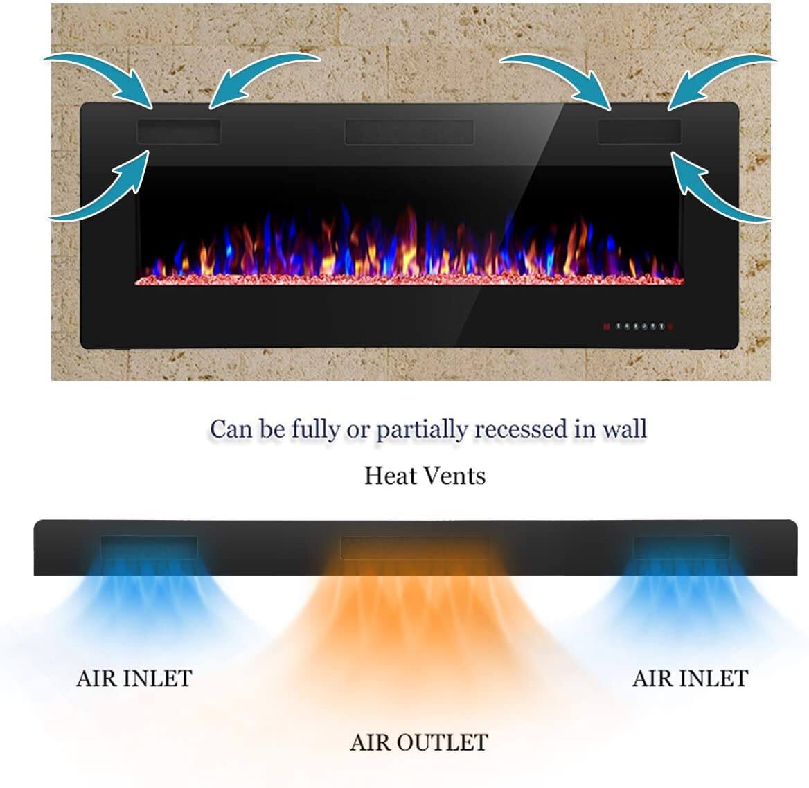 “The 7 advantages of Electric Fireplaces Heater and introduction to Electric Fireplaces Heater”