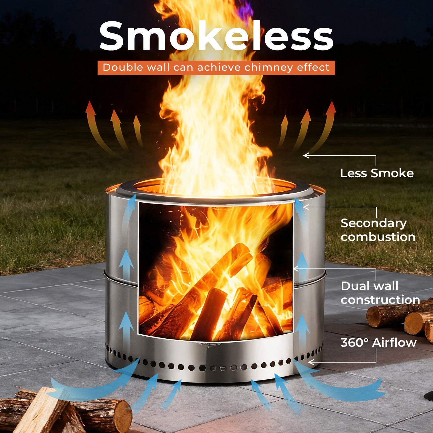 R.W.FLAME 19" Round Stainless SteelSmokeless Fire Pit with Detachable Ash Pan and Carry Bag