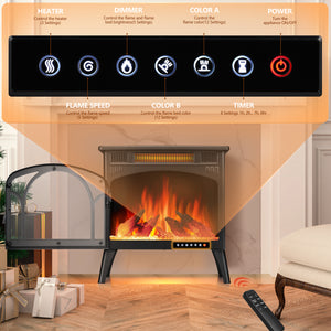 R.W.FLAME Electric Fireplace Heater 25" with 3D Realistic Flame Effect and Different Flame Color, 500W/1500W