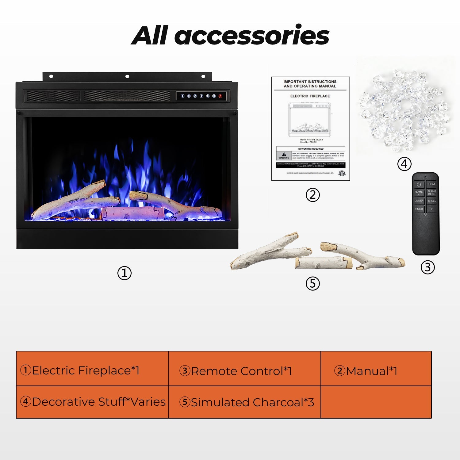 R.W.FLAME 28" Electric Fireplace Insert with Adjustable 5 Flame Colors, 12 Log Colors, 5 Flame Speeds and Brightness R.W.FLAME