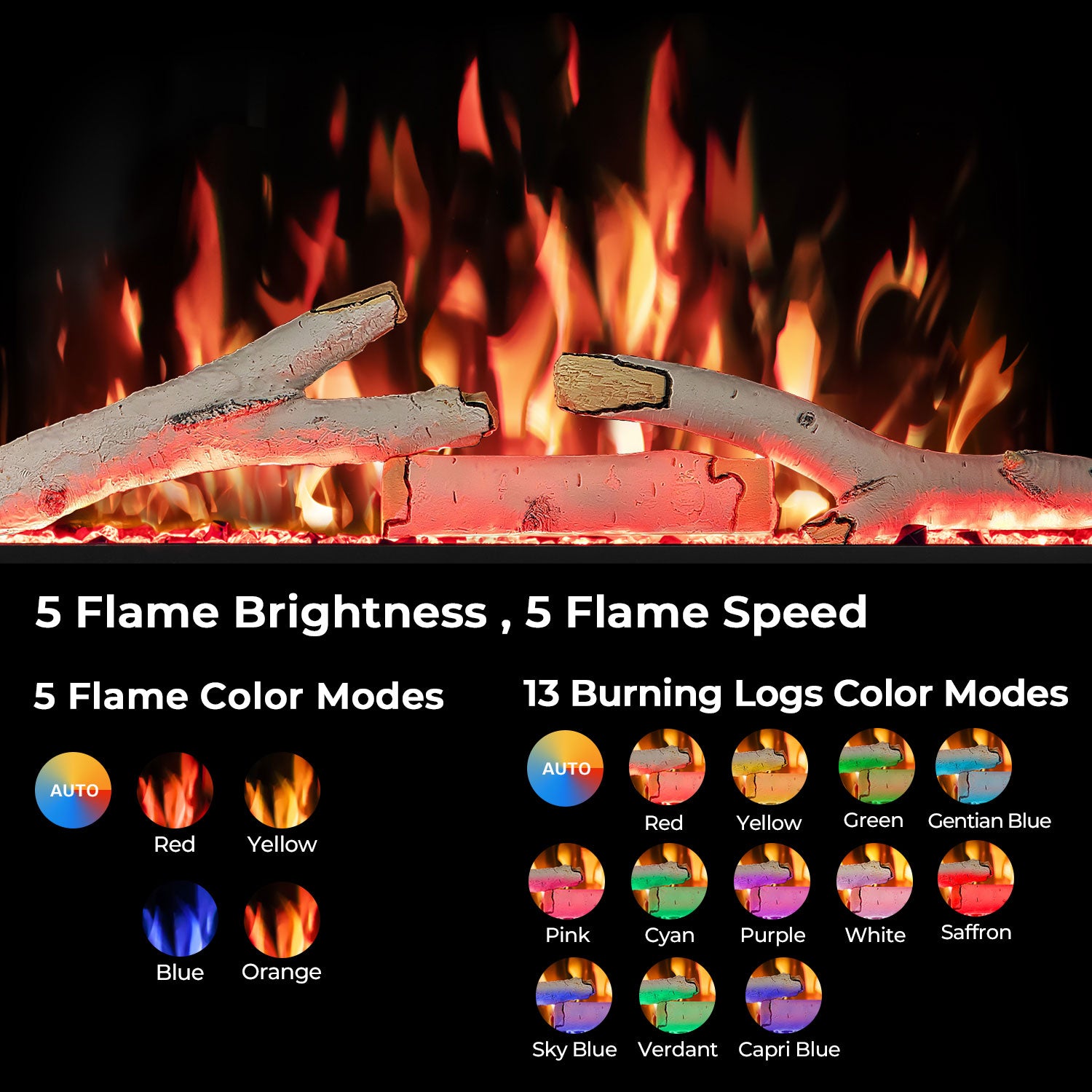 R.W.FLAME 28" Electric Fireplace Insert with Adjustable 5 Flame Colors, 12 Log Colors, 5 Flame Speeds and Brightness