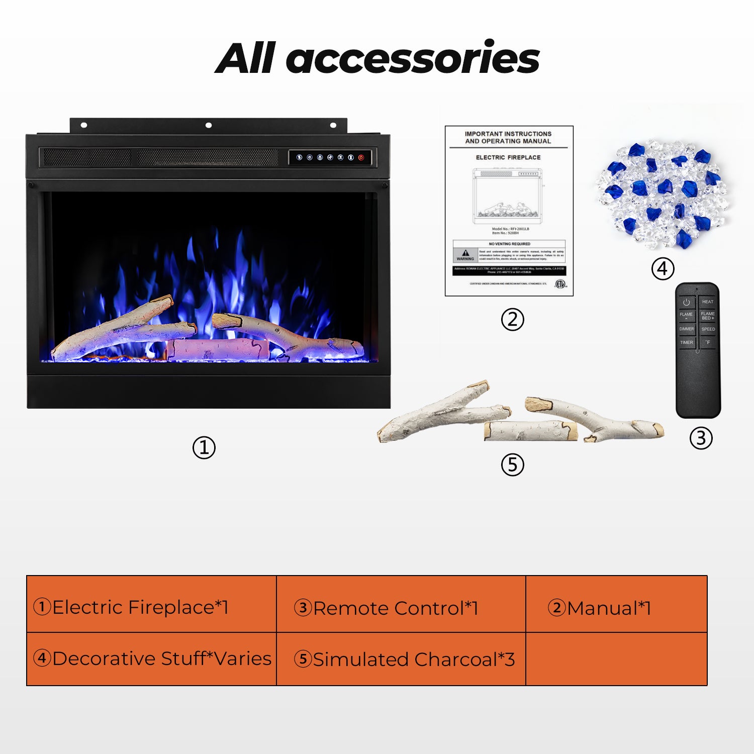 R.W.FLAME 28" Electric Fireplace Insert with Adjustable 5 Flame Colors, 12 Log Colors, 5 Flame Speeds and Brightness