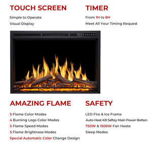 R.W.FLAME 34''Electric Fireplace Insert, Infrared Electric Fireplace,  750W/1500W