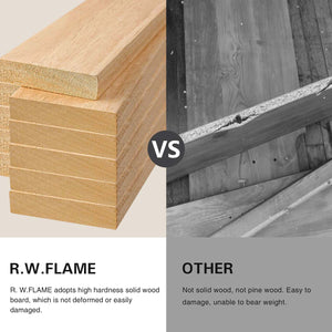 R.W.FLAME 36 Inch Electric Fireplace Mantel Wooden Surround Firebox with Adjustable Led Flame, 750W/1500W