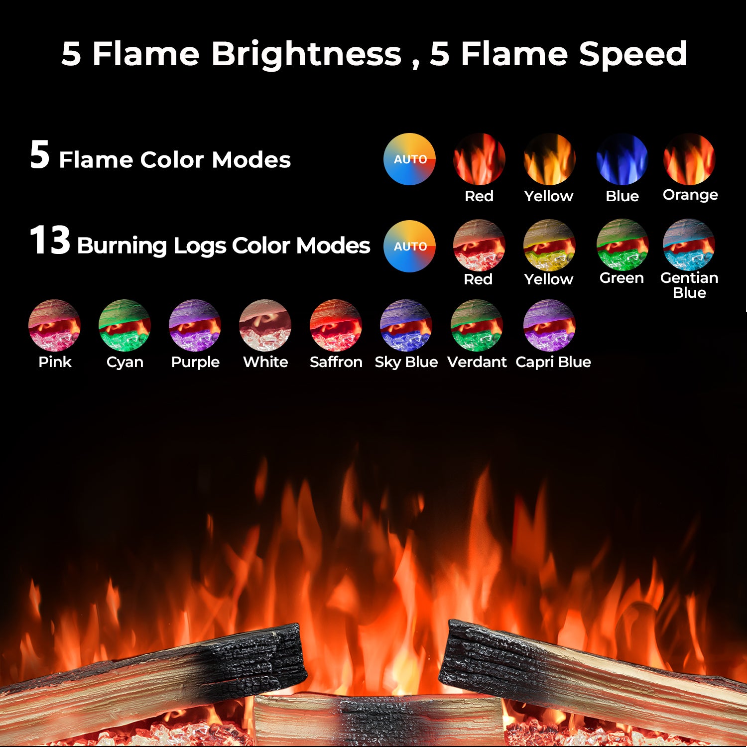 R.W.FLAME 36"/39" Electric Fireplace Insert with Remote Adjustable Temperature and Flame 750/1500W