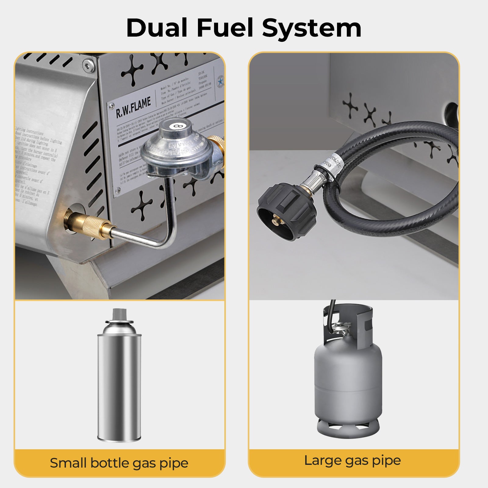 R.W.FLAME 3 Burner Tabletop Propane Gas Grill Stainless Steel Portable Outdoor BBQ Grill with Griddle