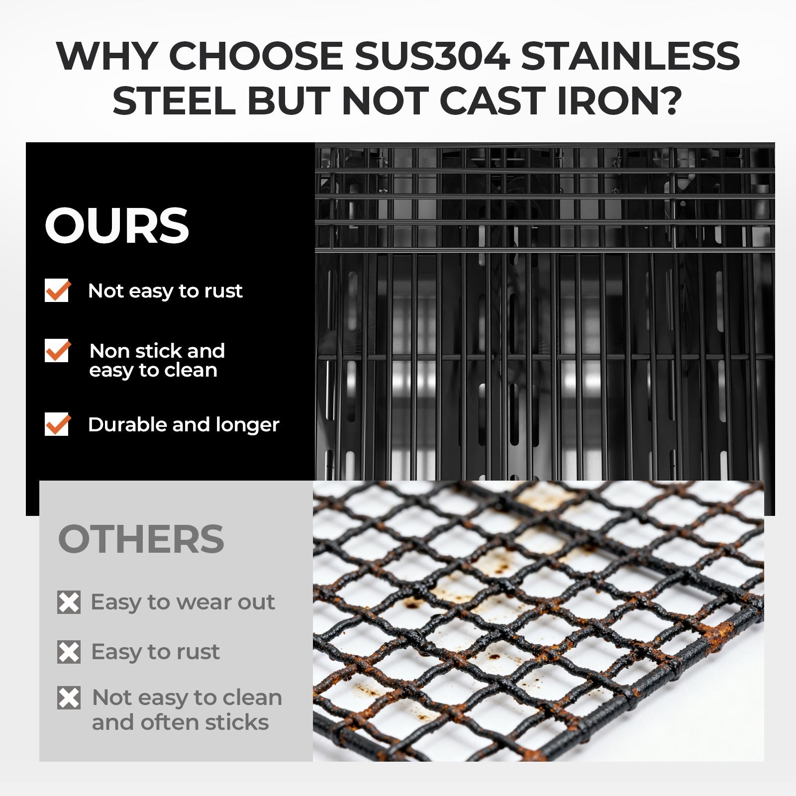 R.W.FLAME 3-Burner 24,000 BTU Stainless Steel Gas Grill with Folding Side Tables for Barbecue Camping R.W.FLAME