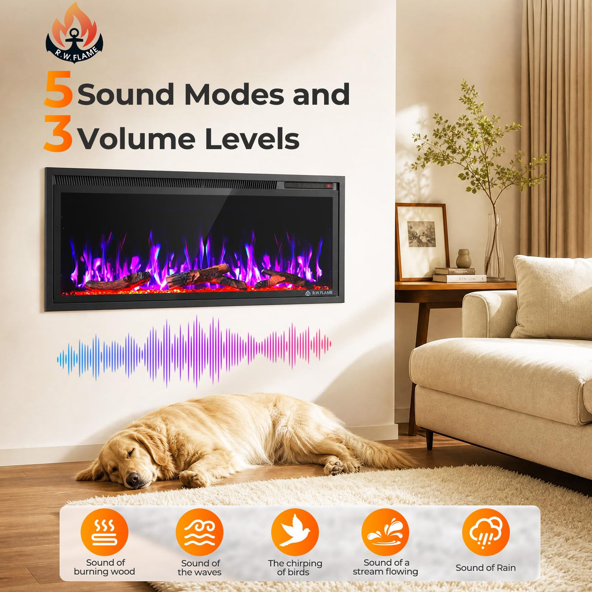 36/42/50/60 Inch Smart Electric Fireplace Recessed Wall Mounted Alexa/WiFi Enabled C4