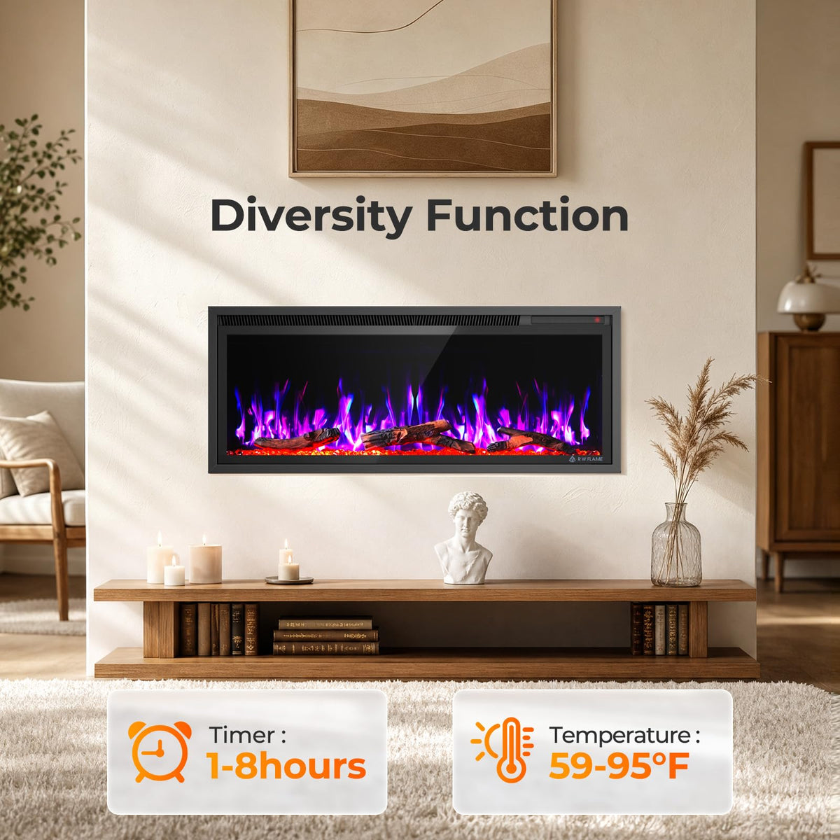 36/42/50/60 Inch Smart Electric Fireplace Recessed Wall Mounted Alexa/WiFi Enabled C4