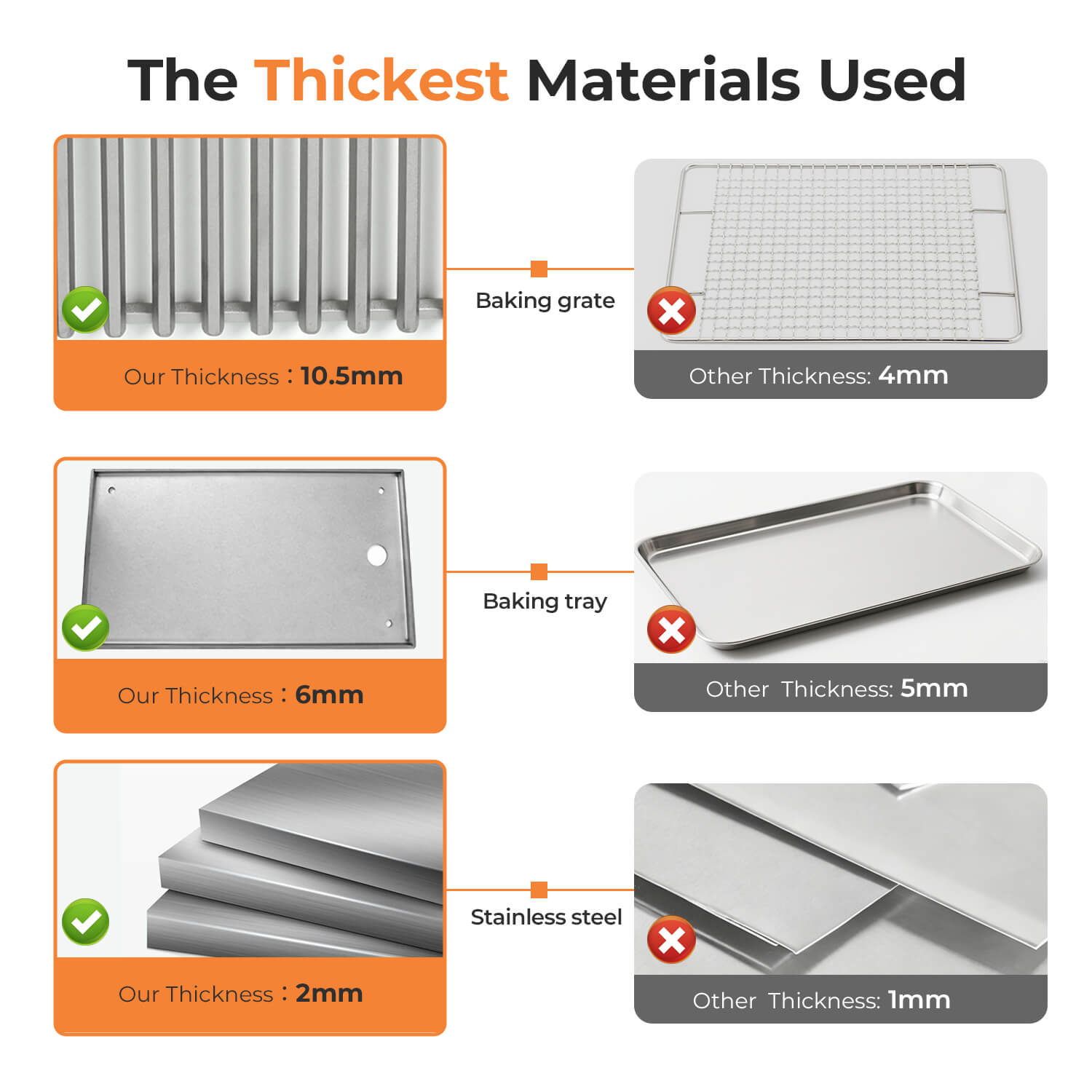 R.W.FLAME 4-Burner 32,000 BTU Propane Gas Grill Tabletop ALL-Thickened 304 Stainless Steel