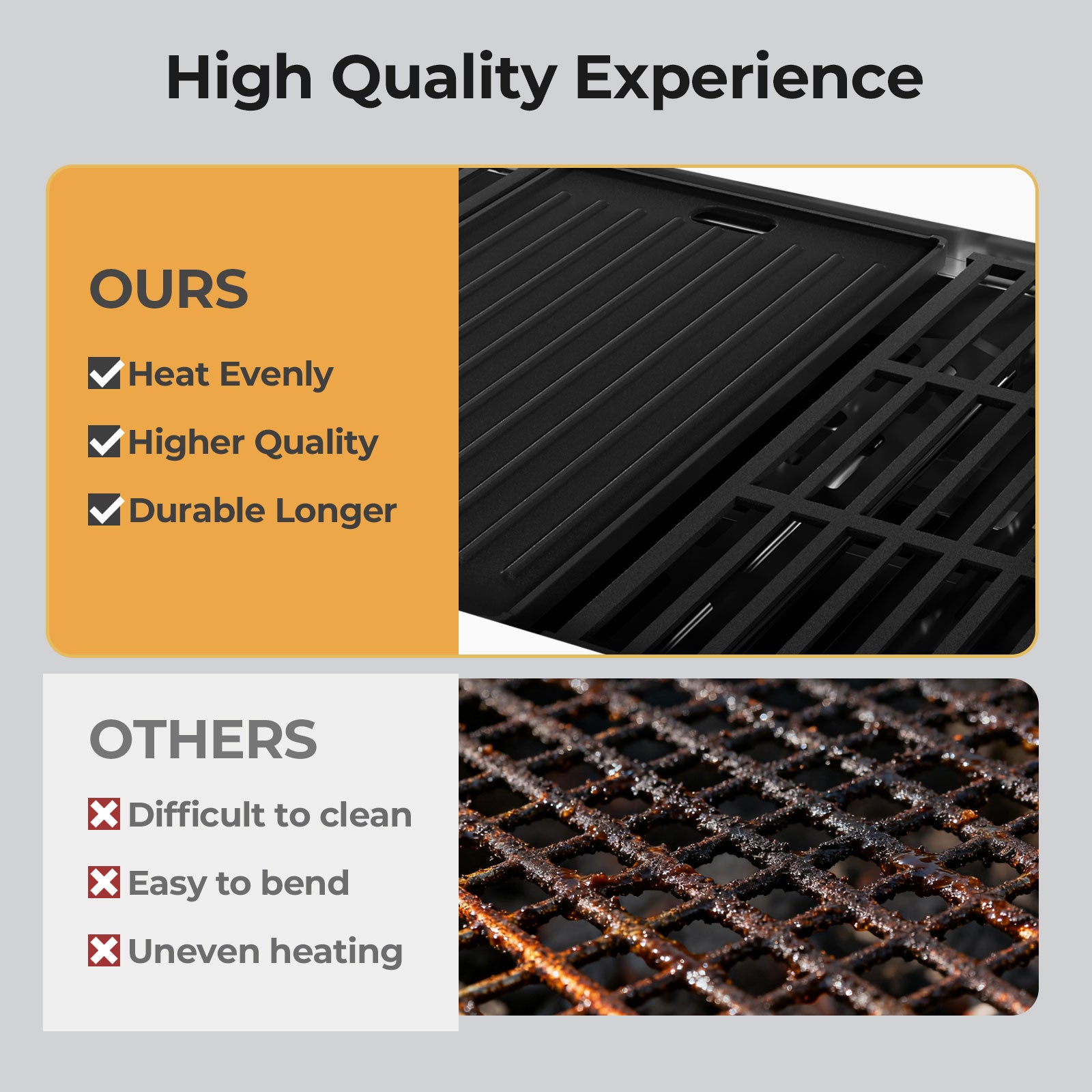 R.W.FLAME 4-Burner 42000 BTU Propane Gas Grill with Side Burners Stainless Steel for Patio Yard