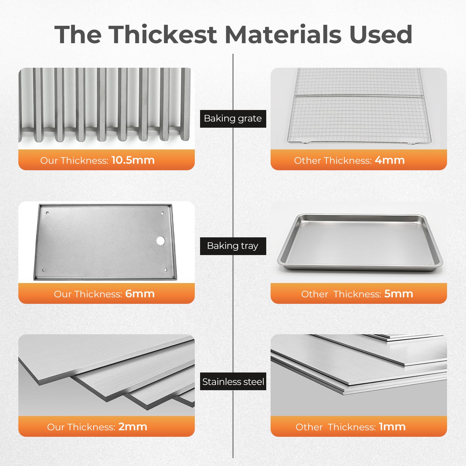 4-Burner 32,000 BTU Propane Gas Grill with Baking Tray Grates ALL-Thickened 304 Stainless Steel