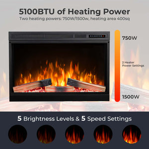 R.W.FLAME 55 Inch Electric Fireplace Mantel with Adjustable Flame, 8H Timer and 750W/1500W Heating