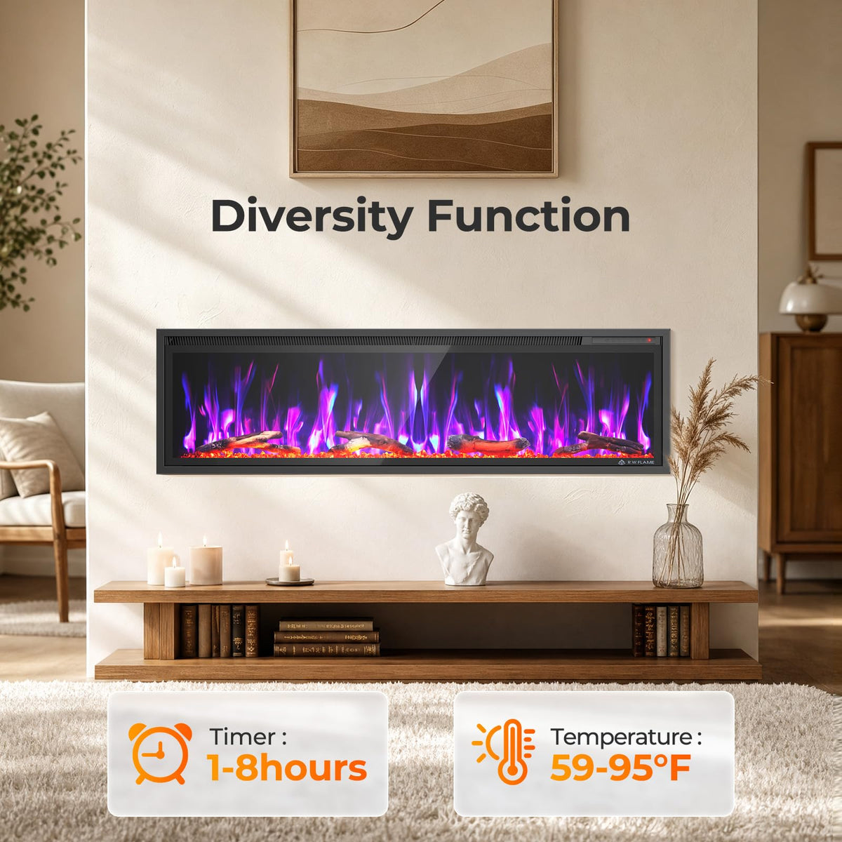 36/42/50/60 Inch Smart Electric Fireplace Recessed Wall Mounted Alexa/WiFi Enabled C4