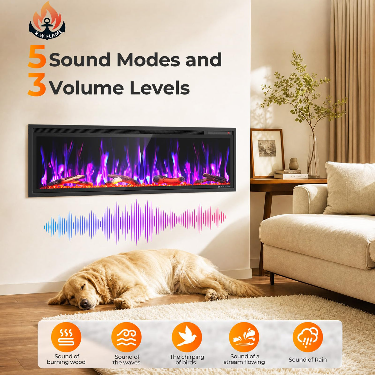 36/42/50/60 Inch Smart Electric Fireplace Recessed Wall Mounted Alexa/WiFi Enabled C4