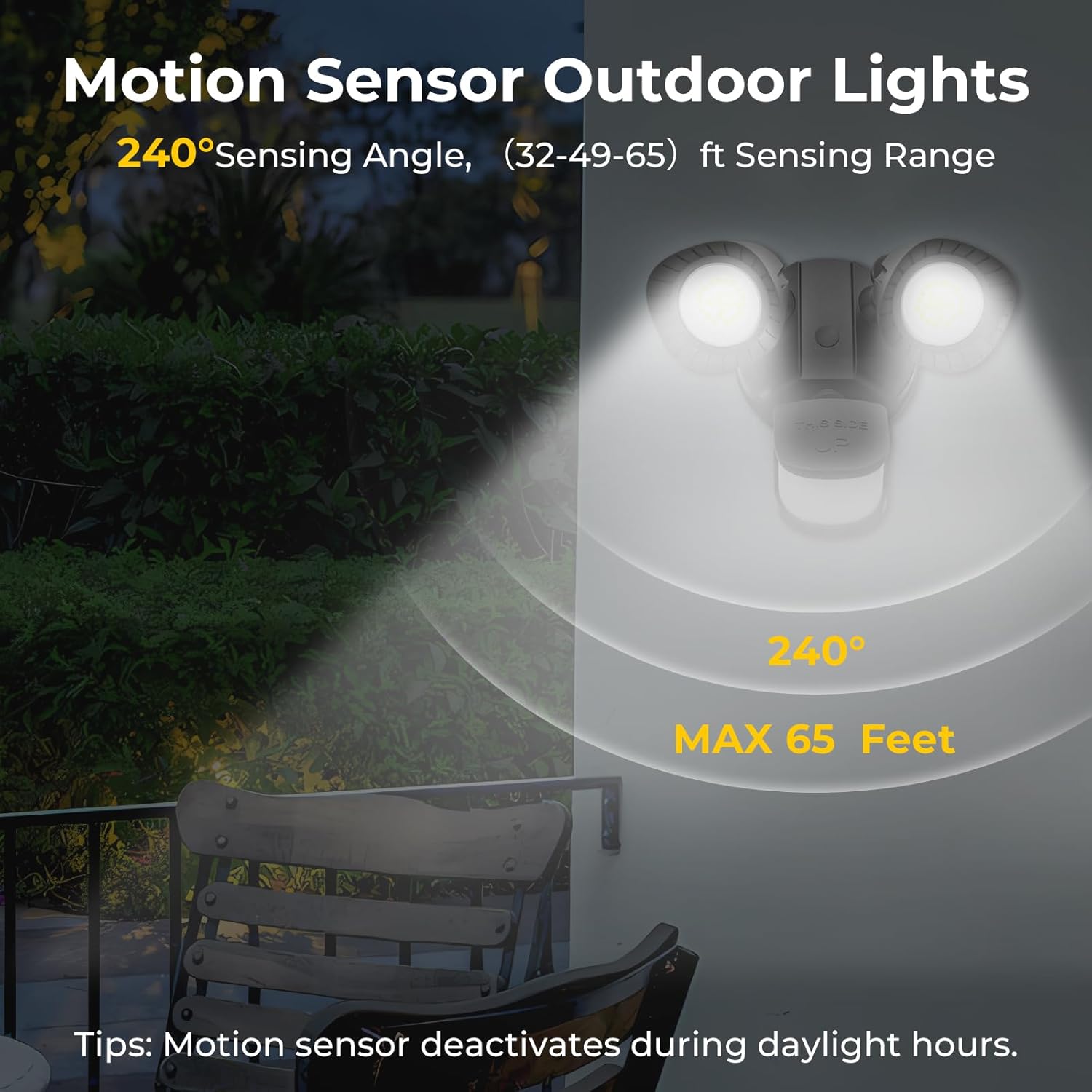 R.W.FLAME LED Motion Sensor Lights, 24W 1800LM, IP54, 5 Modes