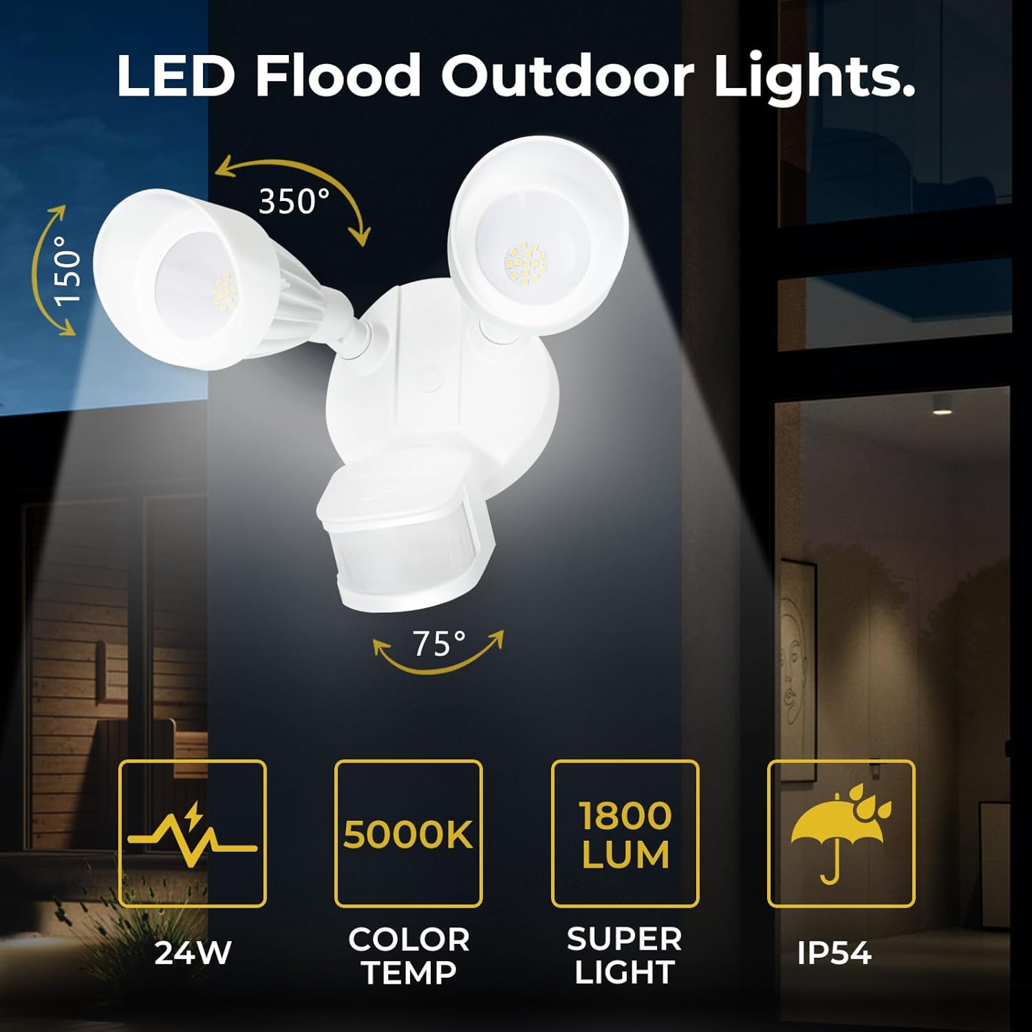 R.W.FLAME LED Motion Sensor Lights, 24W 1800LM, IP54, 5 Modes
