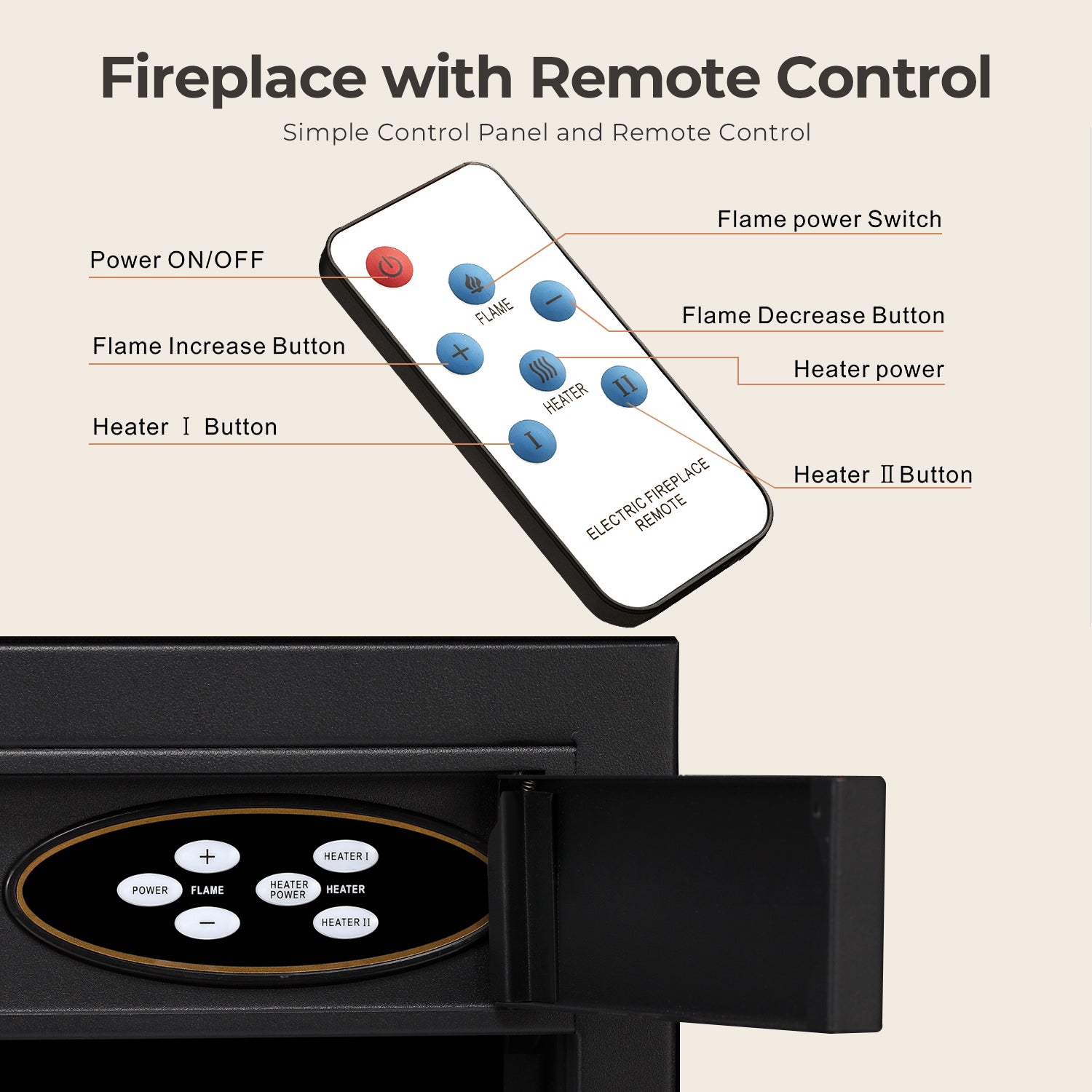 R.W.FLAME 22 Inch Electric Fireplace Insert with 5 Flame Brightness Settings and 2 Power Setting 750W/1500W