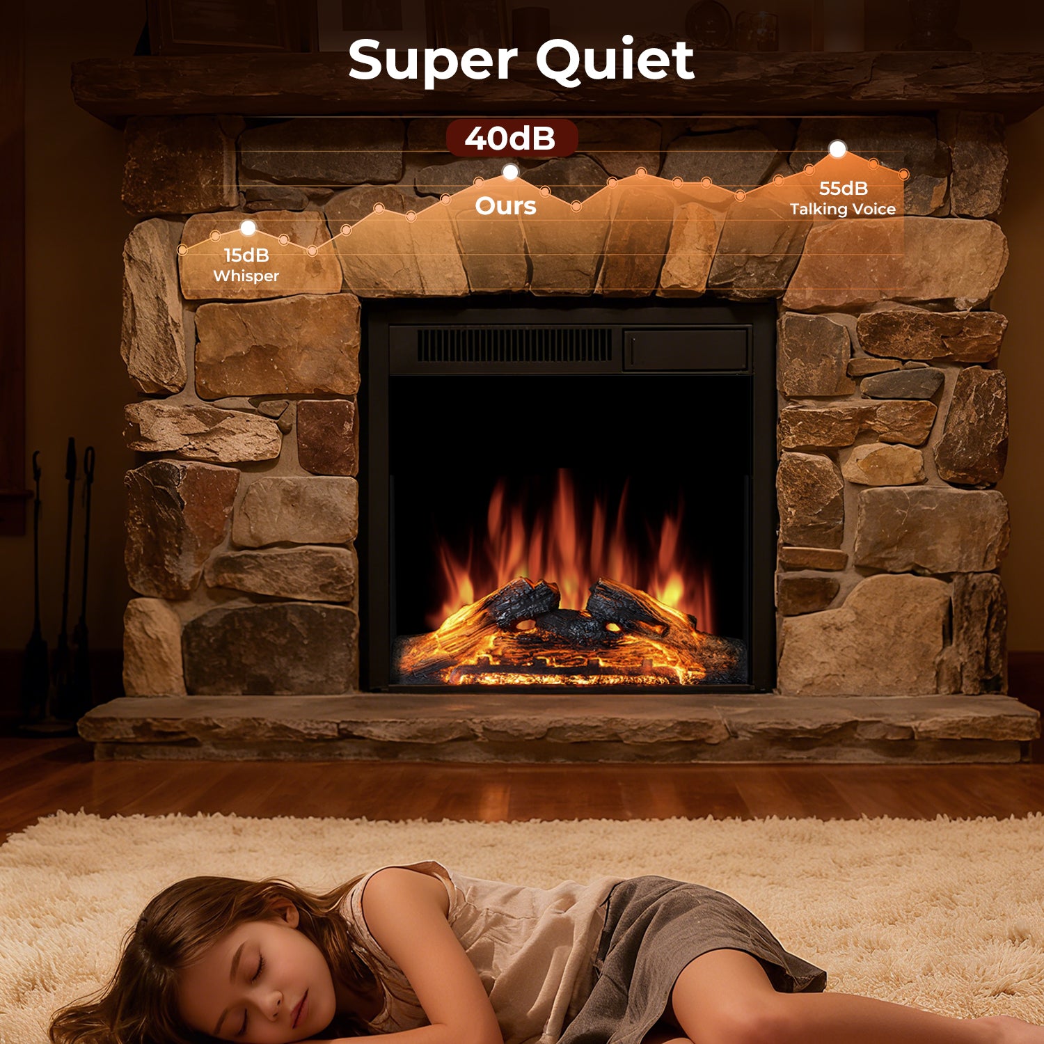 R.W.FLAME 22 Inch Electric Fireplace Insert with 5 Flame Brightness Settings and 2 Power Setting 750W/1500W