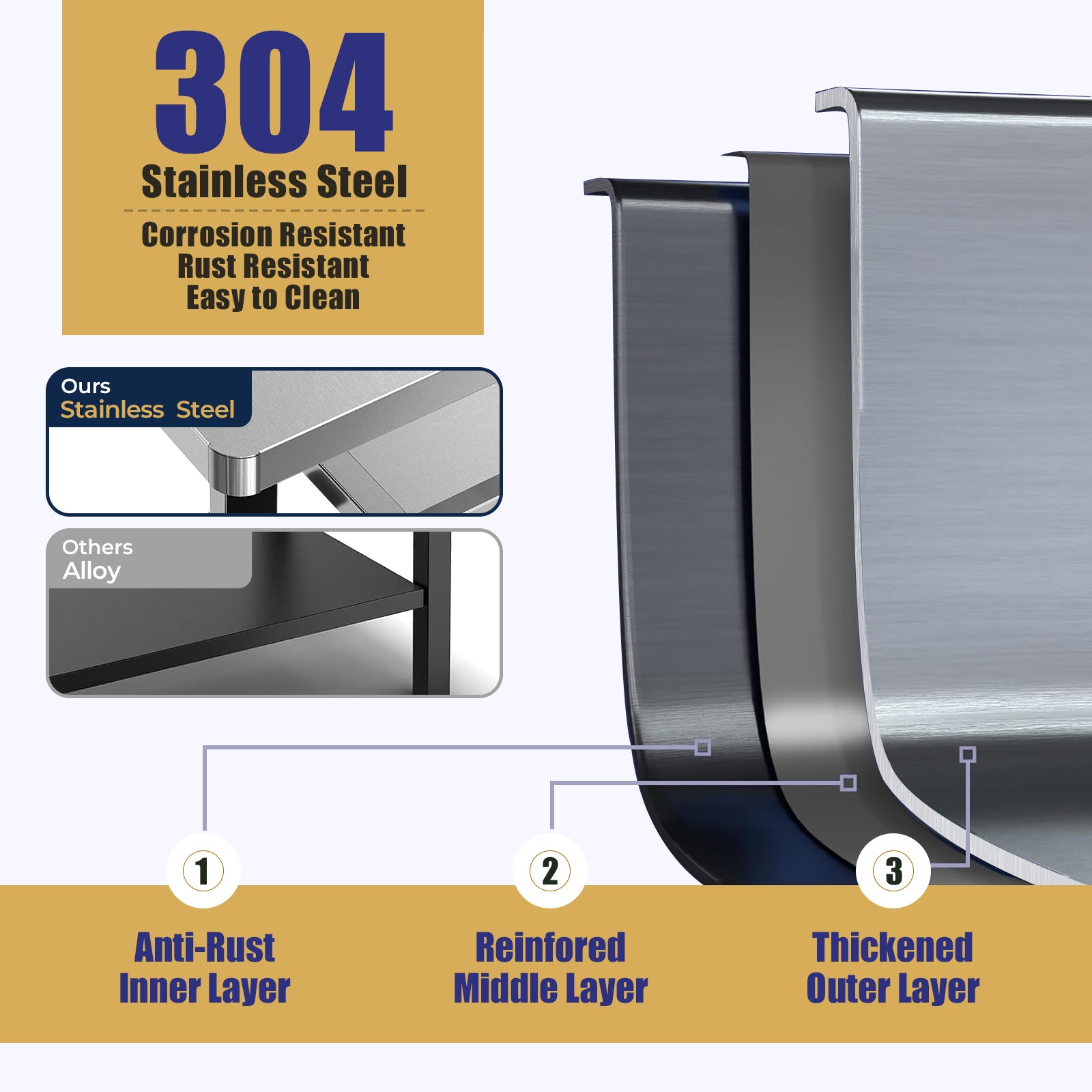 R.W.FLAME Portable Stainless Steel Grill Prep Table with Adjustable and Folding Legs
