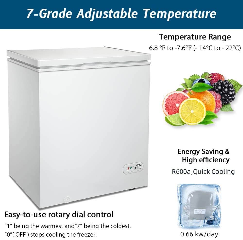 as chestfreezer